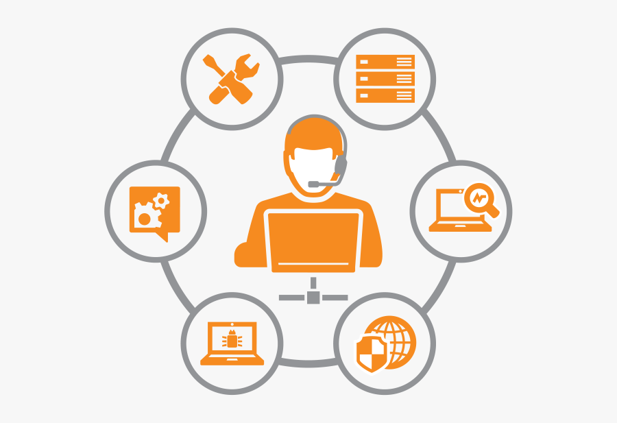 How many small to medium size businesses outsource their IT work to a manage service provider?