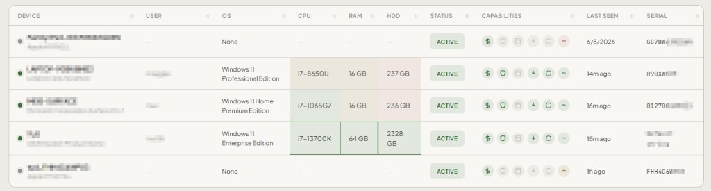 Assets and devices list view with CPU, RAM, and storage details